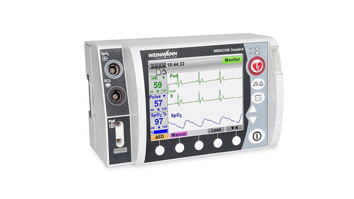 MEDUCORE Standard | הדר הדרכה ושירותים רפואיים